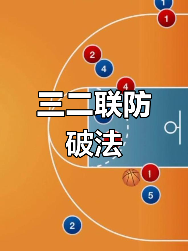 篮球战术调整奏效,成功扭转局势 篮球战术调整奏效,成功扭转局势